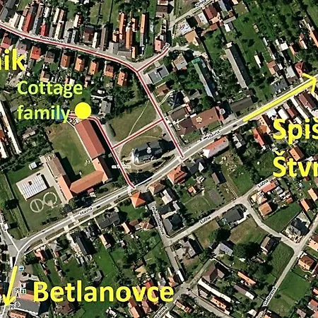 Family Hrabušice